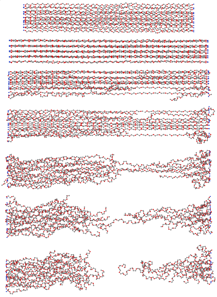 a bundle of polyethylene-oxide being stretched and breaking in a simulation