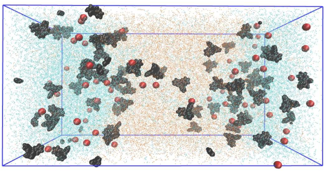 a snapshot of a simulation box containing hydrophillic cations and large hydrophobic anions, 